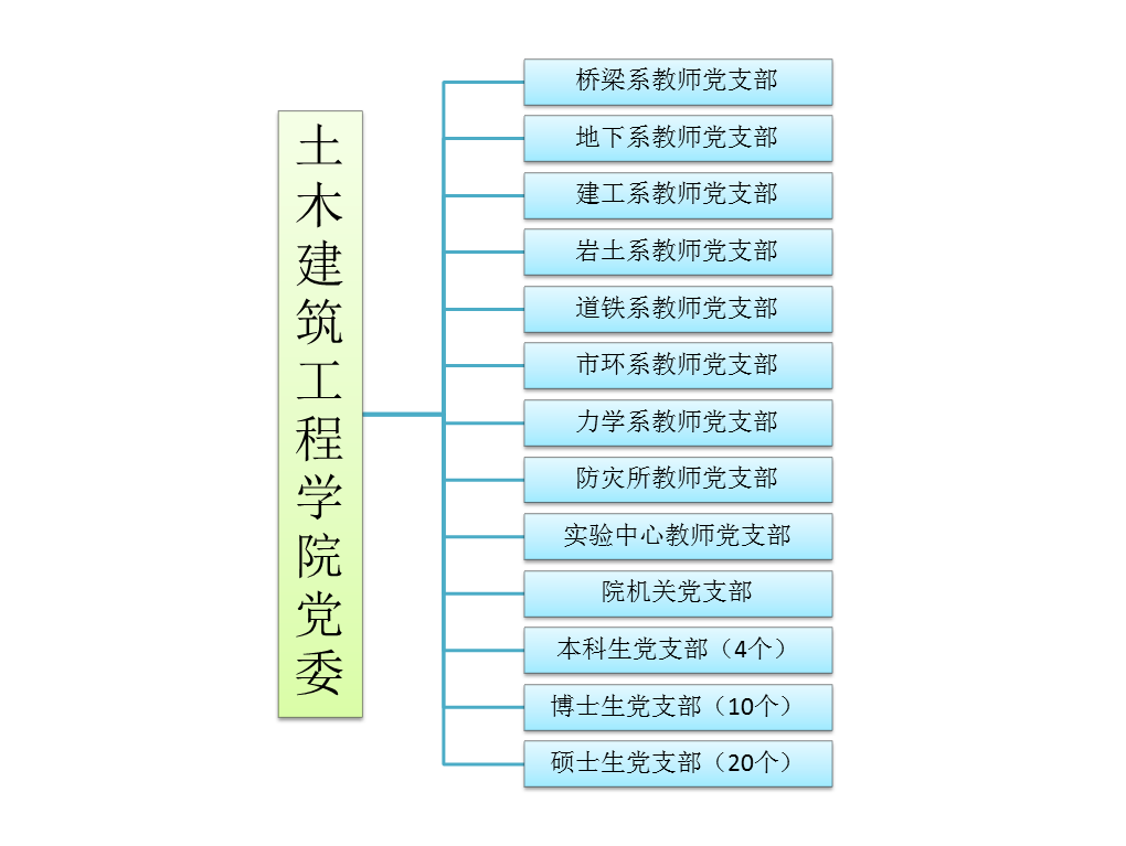 微信图片_20190321092354.png